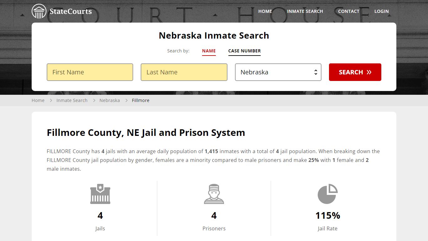 Fillmore County, NE Inmate Search - StateCourts