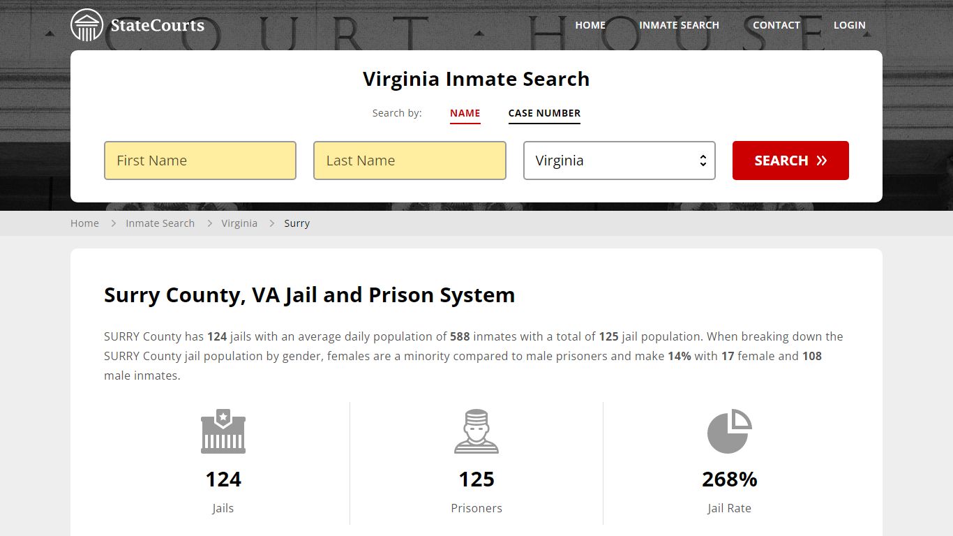Surry County, VA Inmate Search - StateCourts